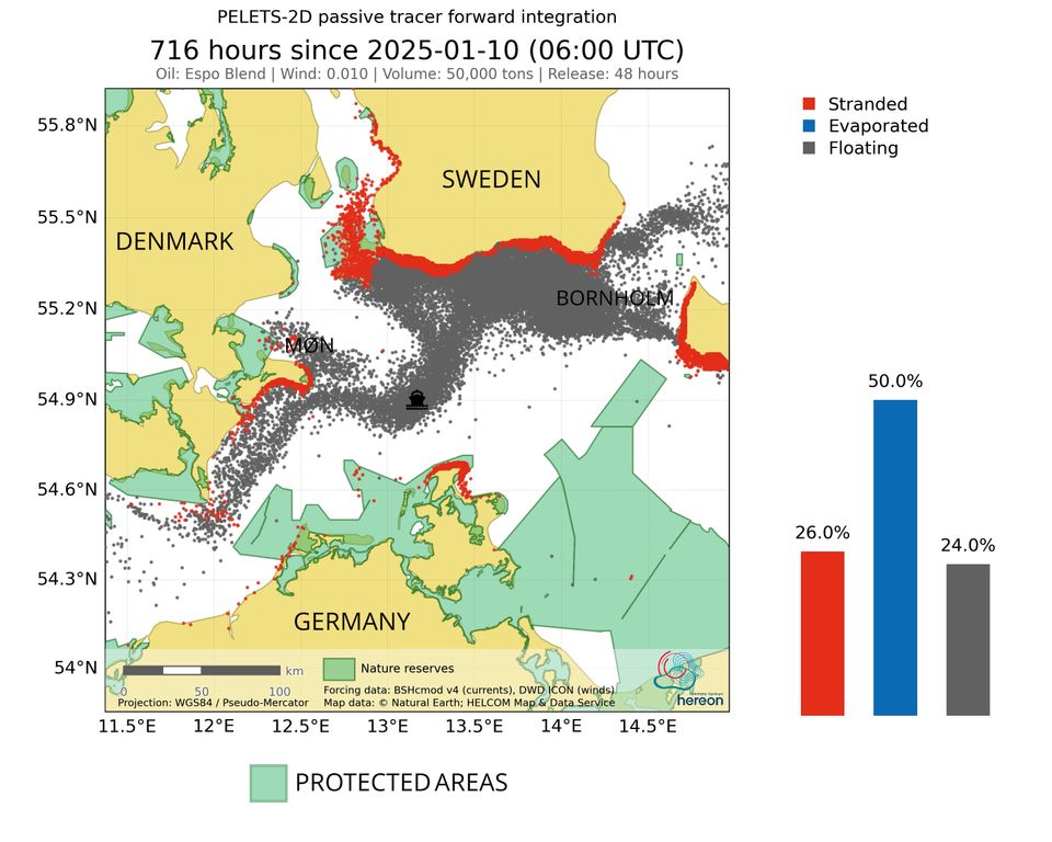 Simulation: Oliespild fra nødstedt skyggetanker ville have medført voldsom olieforurening på bl.a. Møn og Bornholm